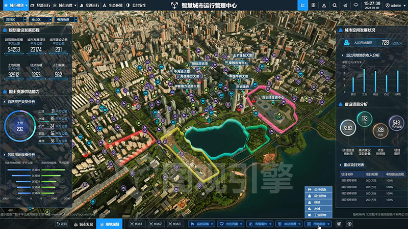 智慧城市能實(shí)現(xiàn)跨業(yè)務(wù)平臺(tái)融合嗎？
