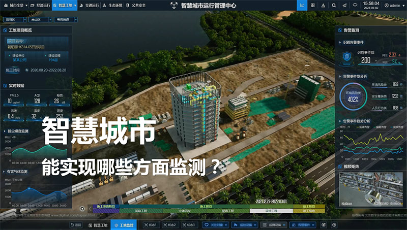 智慧城市能實現哪些方面監測？
