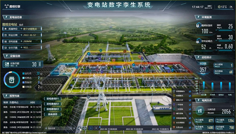 智慧電力是什么？