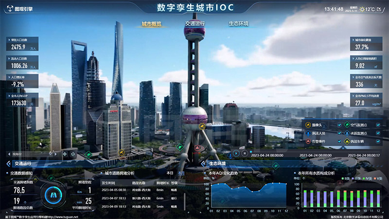 怎么選擇合適的數字孿生開發平臺