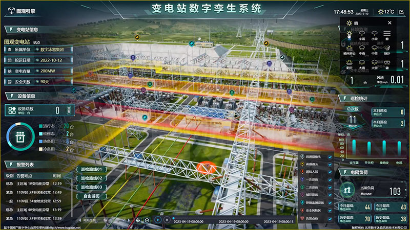 智慧電力能提升電力系統效率嗎？