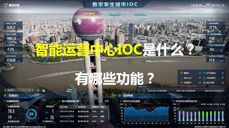 智慧運營中心IOC是什么？有哪些功能？