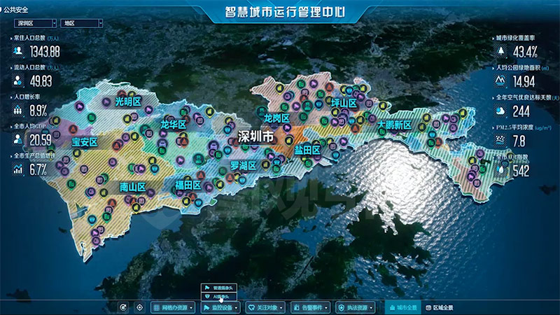 大屏數據可視化有什么作用？