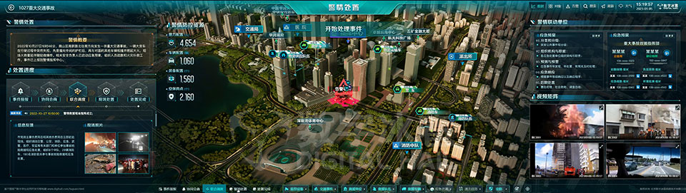 聯(lián)合調(diào)度指揮