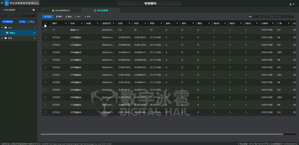 數據定義能力