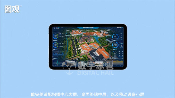 多屏兼容，大中小屏終端，效果保持一致