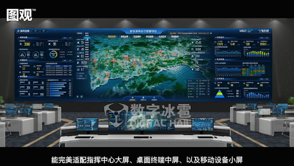 端流兼容，靈活適配多屏運行環境