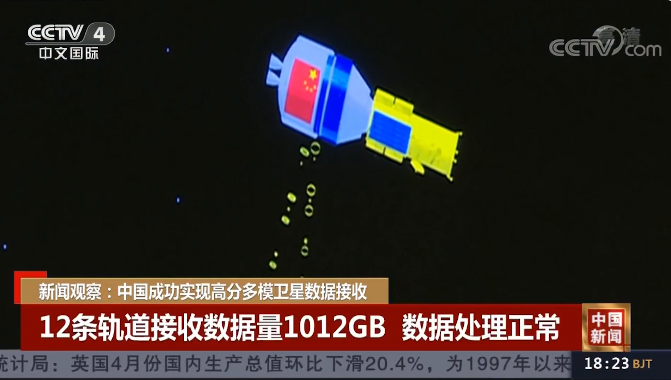 “高分多模衛星”運行演示系統