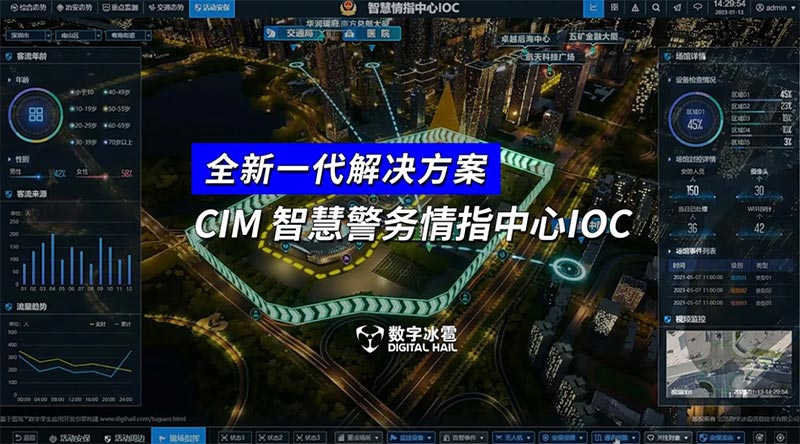引領行業趨勢，吸睛無數