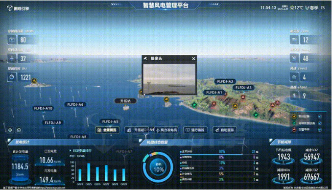 風(fēng)電運(yùn)行監(jiān)測(cè)和優(yōu)化