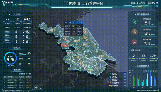 輸配電狀態(tài)監(jiān)測(cè)