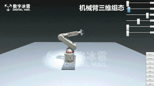 三維組態(tài)可視化