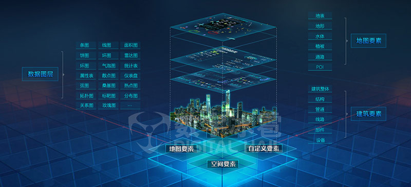 數據融合