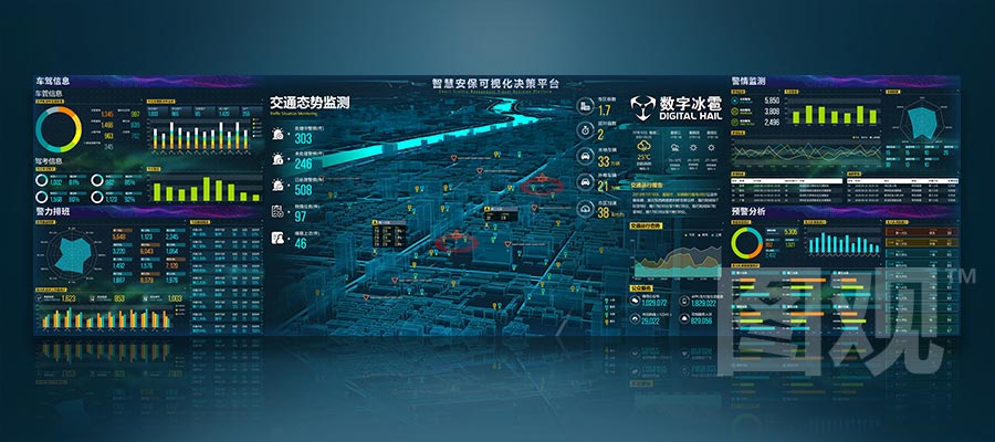 智慧安保-交通態勢監測