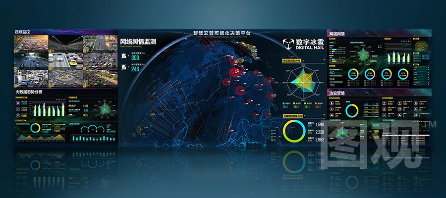 智慧安保-網絡輿情監測