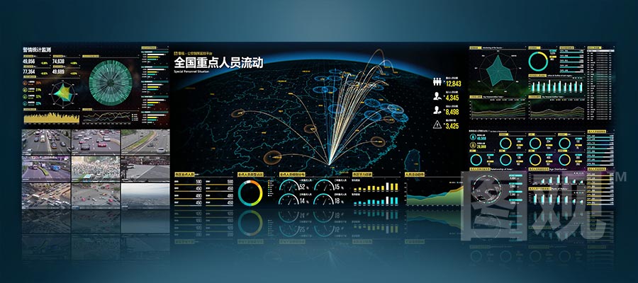 智慧安保-重點人員監測