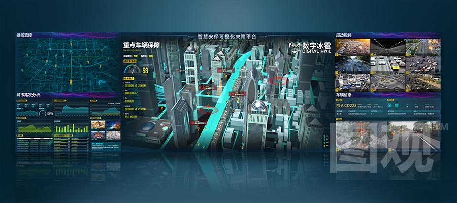 智慧安保-重點車輛保障