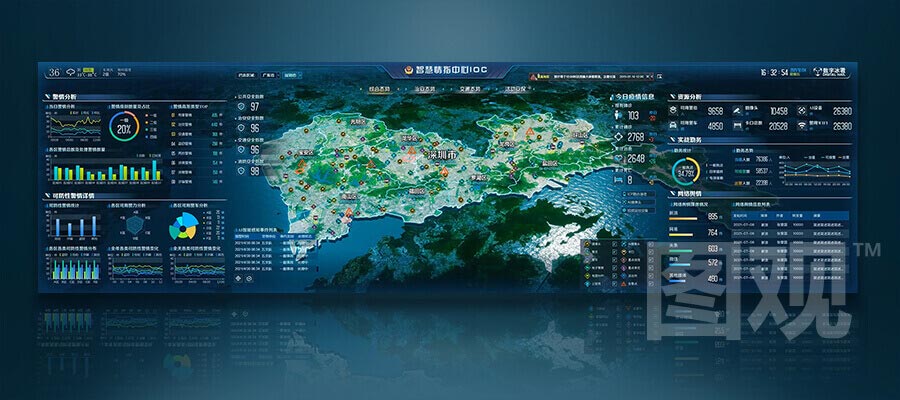 智慧警務大屏可視化決策系統