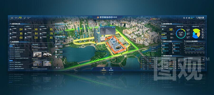 智慧警務大屏可視化決策系統