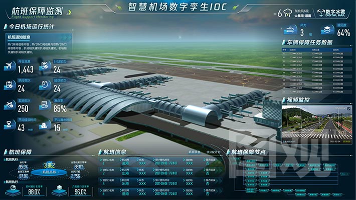 智慧機場-航班運行監測