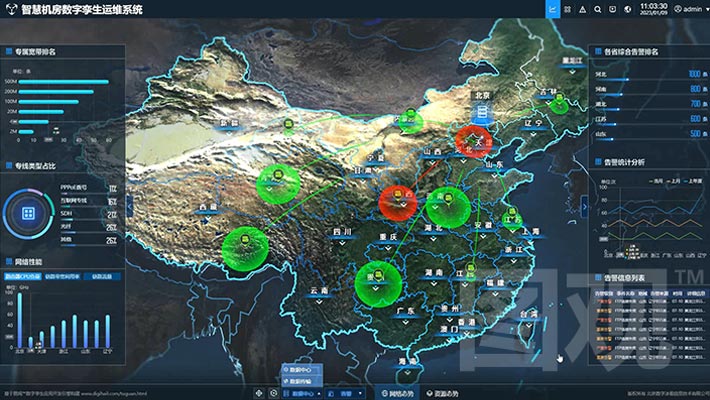 智慧機(jī)房-跨地域數(shù)據(jù)中心通信監(jiān)測